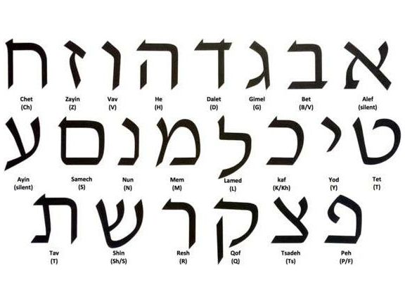 Hebrew nameplate necklace