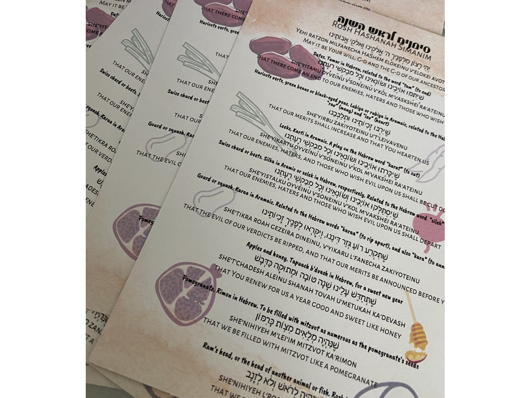 Rosh Hashanah Simanim Download (Hebrew/ Transliteration/English)