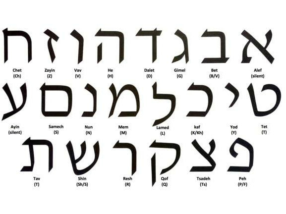 Hebrew nameplate necklace